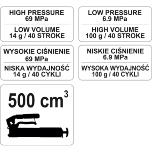 YATO zsírzóprés 5 l – YT-07041