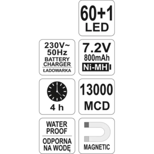 YATO diódás műhelylámpa 60+1 LED – YT-0852