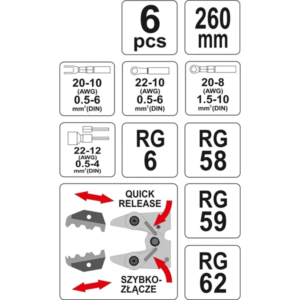 YATO csatlakozó-krimpelő készlet 5 betéttel – YT-2245