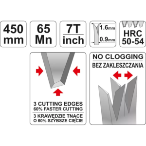 YATO farkasfűrész 450 mm /ptfe-bevonattal/ – YT-3107