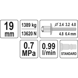 YATO pneumatikus szegecselő 2.4-6.4 mm/1389 kg – YT-3618