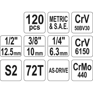 YATO szerszámkészlet 1/2 120 db xl – YT-38801