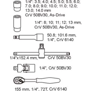 YATO fiókbetét kit szerszám1/4 25 db. – YT-5541